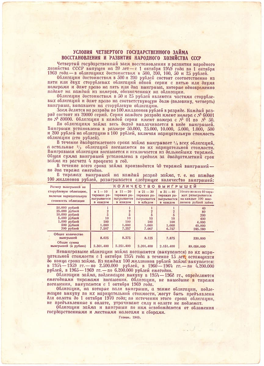 100 рублей 1949. Четвертый заем восстановления и развития народного хозяйства