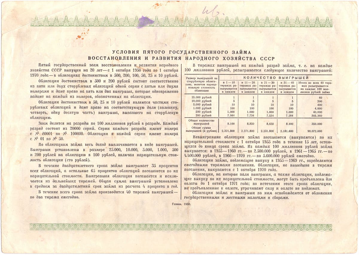 100 рублей 1950. Пятый заем восстановления и развития народного хозяйства