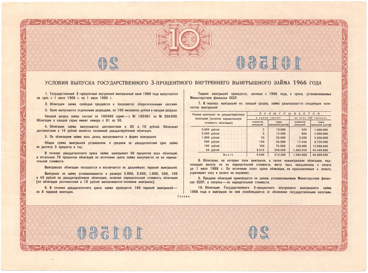 10 рублей 1966. 3% внутренний выигрышный заём