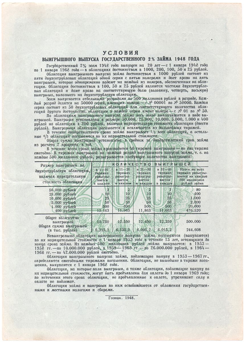 200 рублей 1948 г. Государственный 2% заём 1948 года.