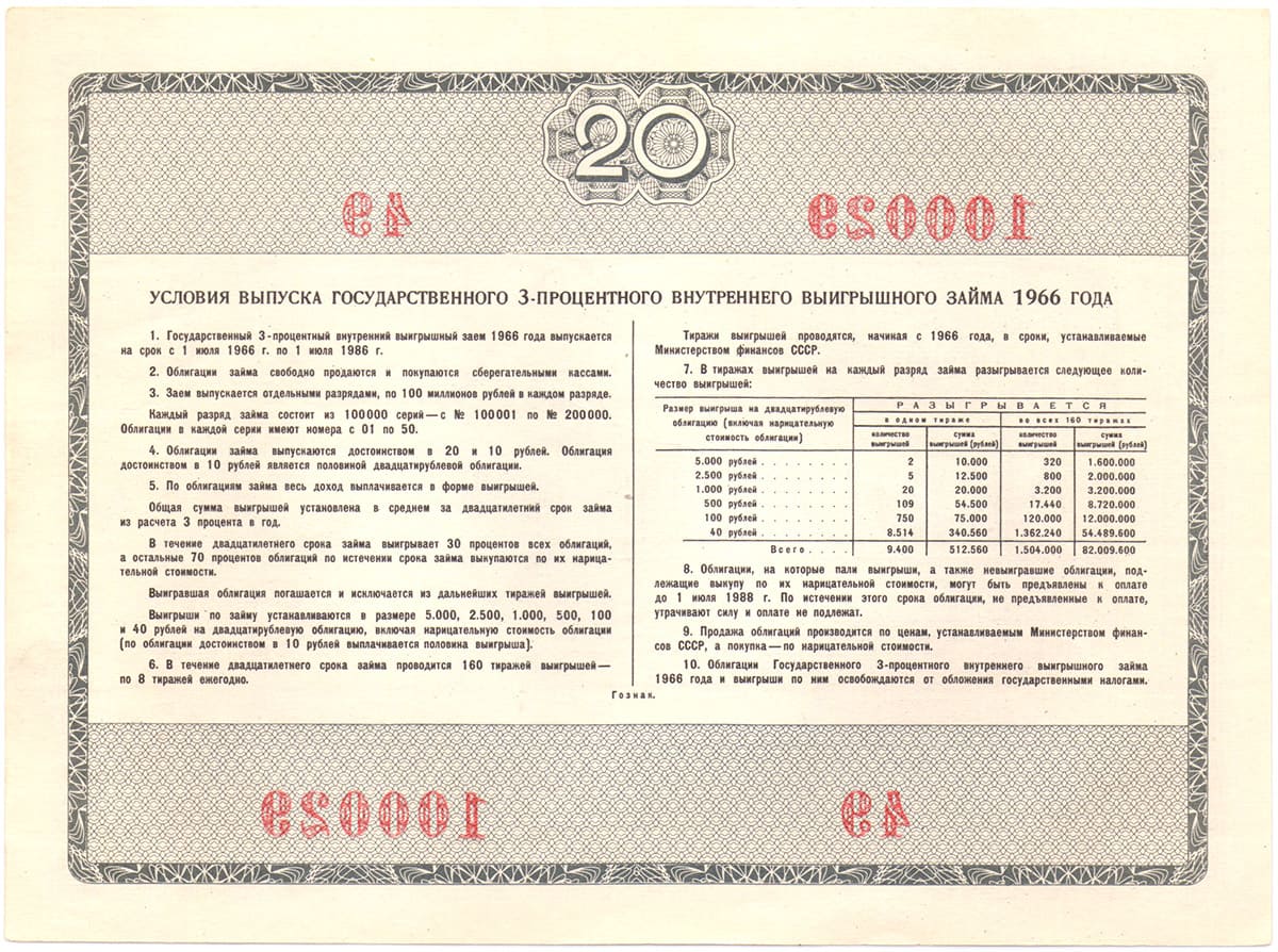 20 рублей 1966. 3% внутренний выигрышный заём