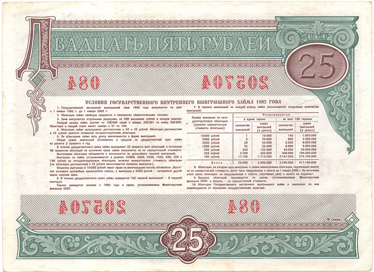 25 рублей 1982. Государственный внутренний выигрышный заем
